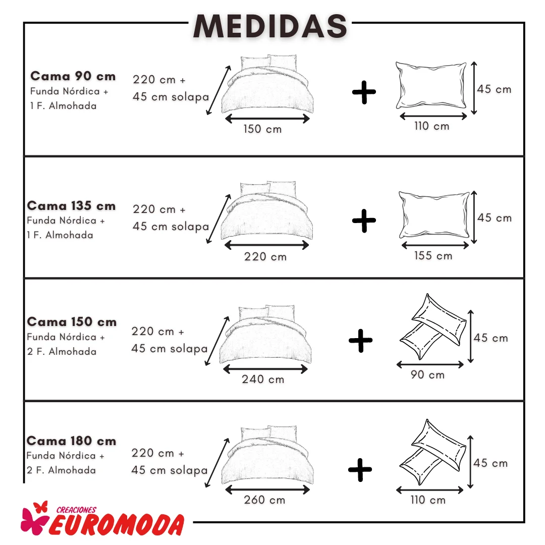 ICEHOME – Funda Nórdica Lisa 100 % Microfibra Ecológica – Ultrasuave, Transpirable y Libre de Arrugas – Funda Nórdica + Funda de almohada lisas – Compatible con todas las camas y estaciones. - Imagen 6