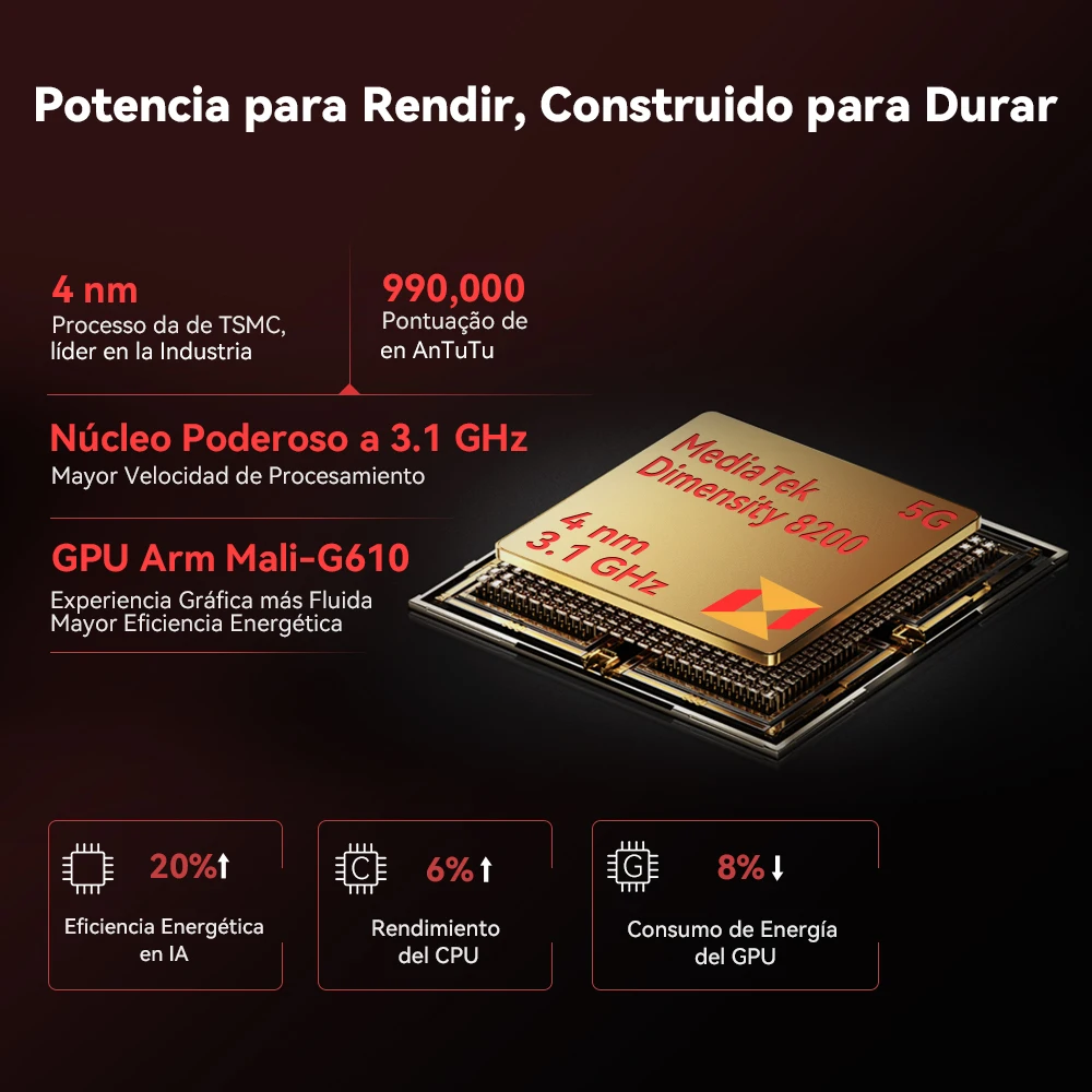 Cubot KingKong Star 2, un smartphone 5G ultrafino y resistente, Dimensity 8200 de 4 nm y 3,1 GHz, 24 GB de RAM (12 GB + 12 GB ampliados), 256GB de ROM, pantalla grande de 6,72″ y 144 Hz, 5G movil, NFC - Imagen 3