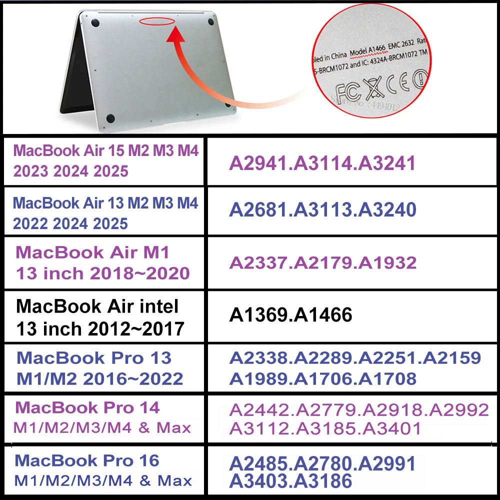 Funda para portátil Macbook Pro 14, cubierta para M2, A2779, 2023 Pro 16, M3, M4, M1, Mac Book Air 13, 2022, 13,6, A2681, Air 15,3, A2941 - Imagen 7