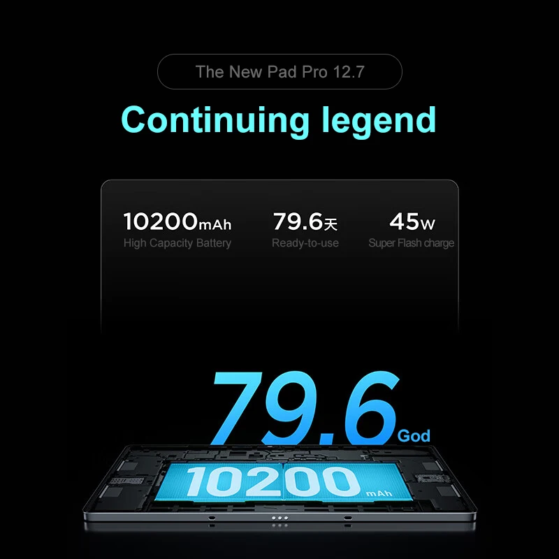 Lenovo-XIAOXIN Pad Pro12.7 2025, entretenimiento, oficina, aprendizaje, juego, tableta, Super interconexión Tianji 8300, 2,9 k, 144Hz, gris - Imagen 6