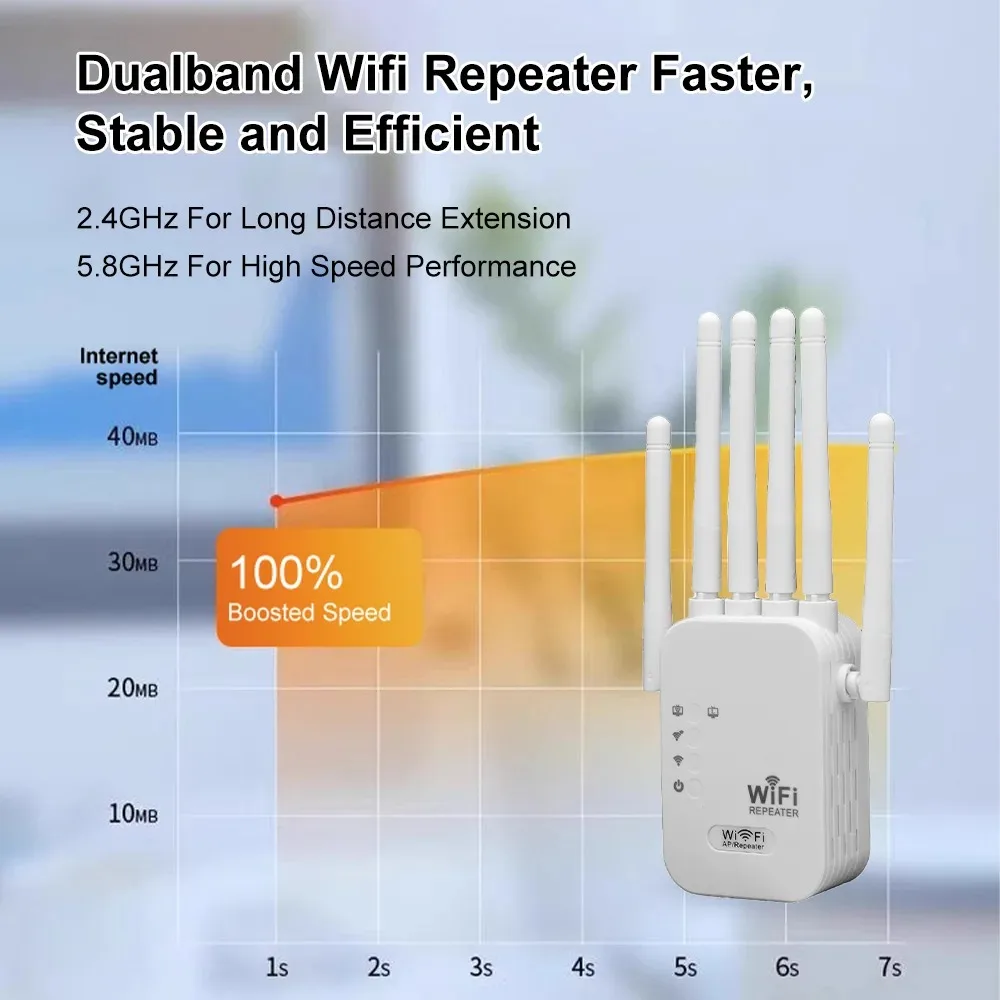 Repetidor WiFi inalámbrico de 1200Mbps extensor de rango WIFI amplificador de señal WiFi 2,4G 5G red de doble banda 802.11ac enrutador amplificador WiFi - Imagen 3