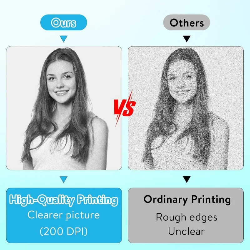 Mini impresora de pegatinas, impresora térmica sin tinta, impresora Bluetooth de bolsillo para regalo de Navidad de Halloween para fotografía, Memo Impressora - Imagen 5