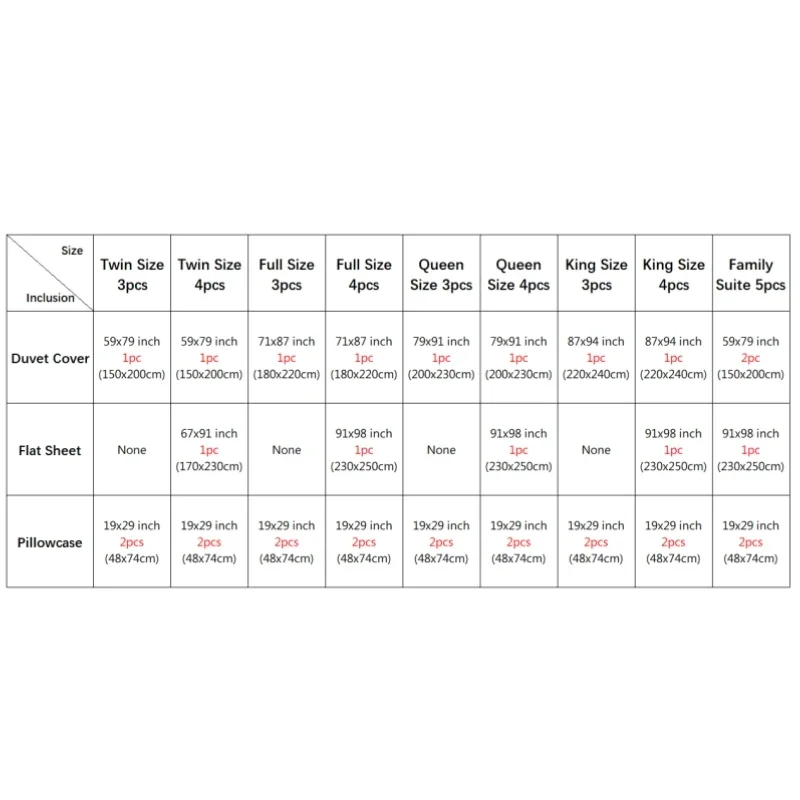 Juego de cama de seda nórdica con funda nórdica, Sábana, funda de almohada, pareja de lujo, individual, doble, verano, 1/2 personas, Sábana sólida - Imagen 7